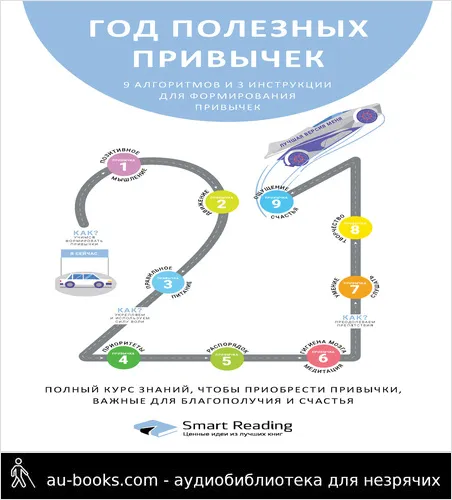 обложка аудиокниги Год полезных привычек. Полный курс знаний, чтобы приобрести привычки, важные для благополучия и счастья